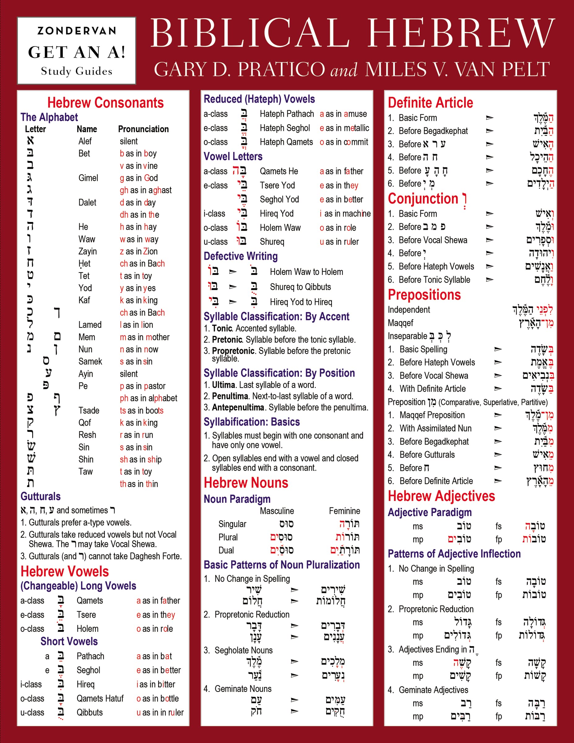 Biblical Hebrew Laminated Sheet (Zondervan Get an A! Study Guides) Biblical Hebrew Laminated Sheet (Zondervan Get an A! Study Guides) Pamphlet