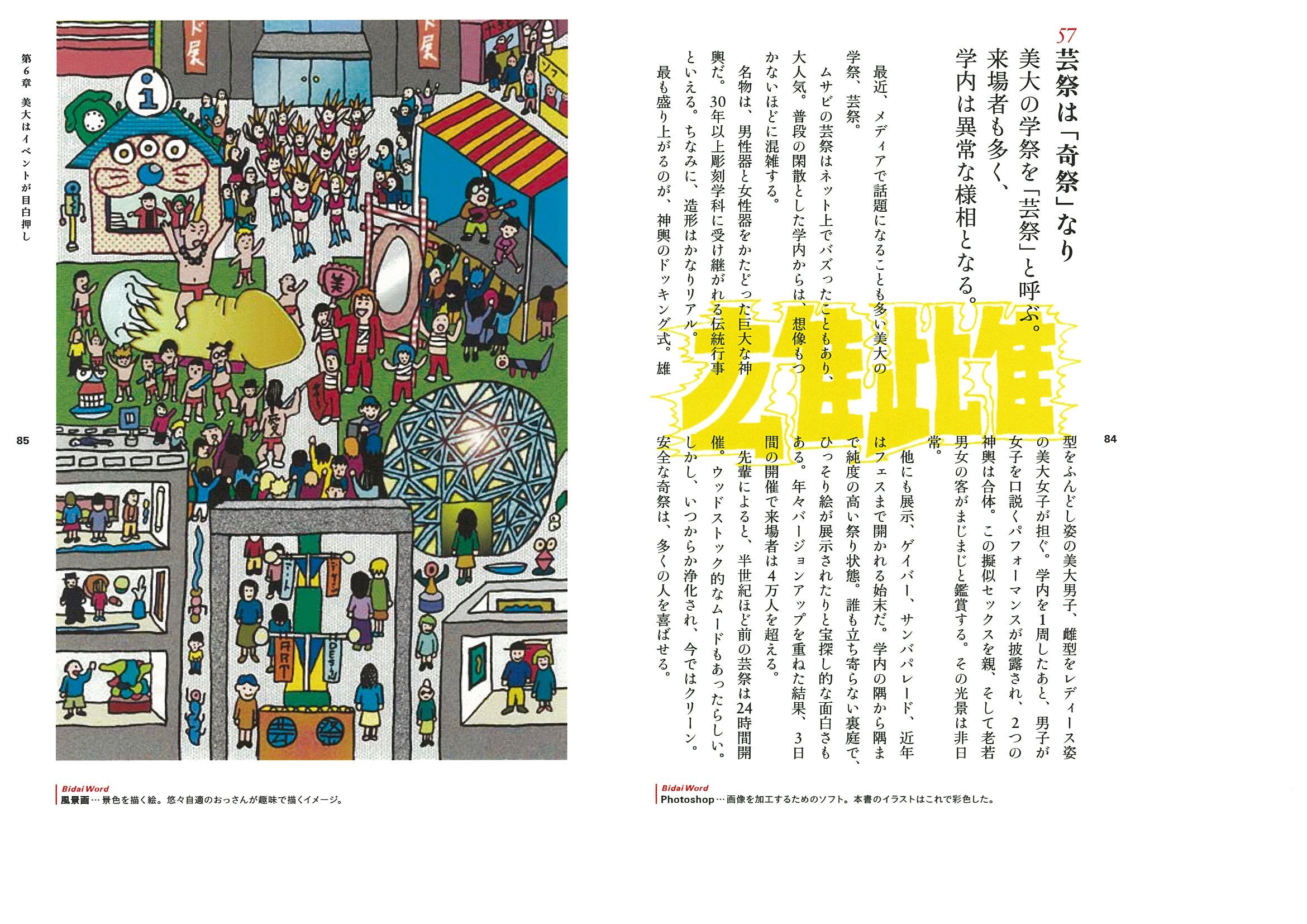 美大生図鑑 あなたの周りにもいる摩訶不思議な人たち ヨシムラヒロム 本 通販 Amazon