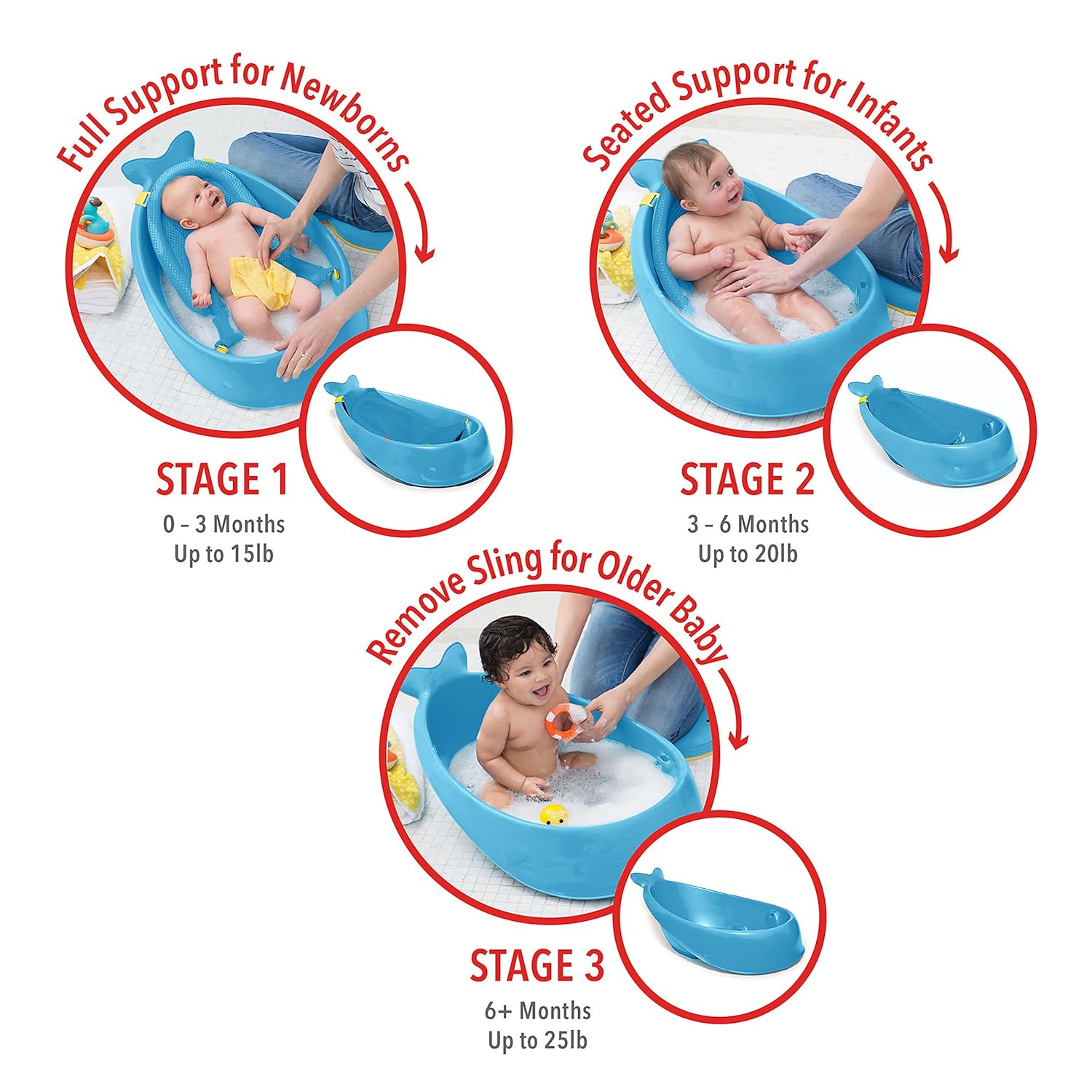 Skip Hop Baby Bath Tub: Moby 3-Stage Smart Sling Tub, Blue : Baby