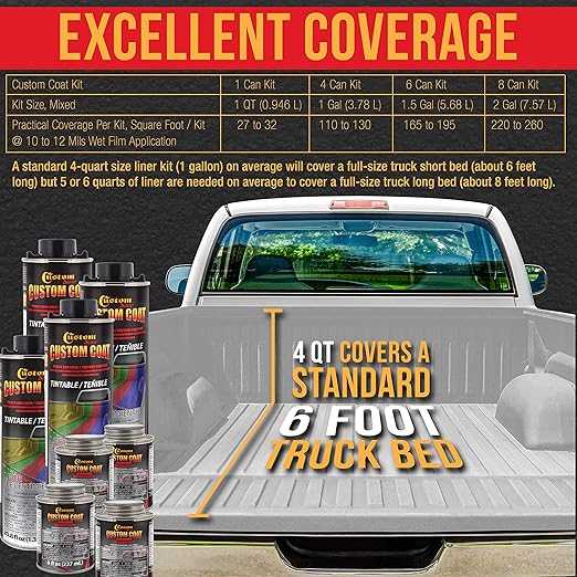Amazon Com Custom Coat Bright White 2 Gallon 8 Quart Urethane Spray On Truck Bed Liner Kit With Spray Gun And Regulator Easy Mixing Shake Shoot Textured Protective Coating Prevent Rust