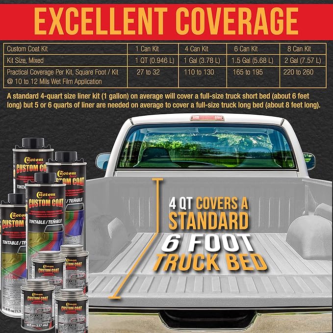 Amazon Com Custom Coat Bright White 2 Gallon 8 Quart Urethane Spray On Truck Bed Liner Kit With Spray Gun And Regulator Easy Mixing Shake Shoot Textured Protective Coating Prevent Rust