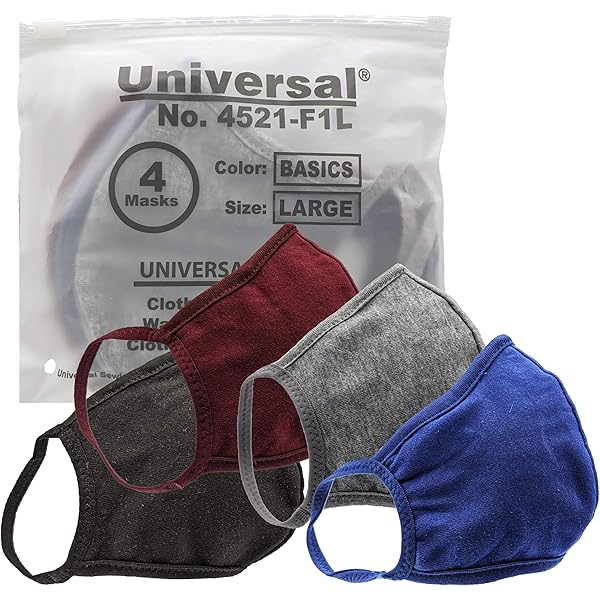 Universal Cloth Face Masks – Reusable Dust & Allergy Masks