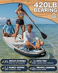 11'x34 Ultra Wide Paddleboard, Inflatable SUP&430lb