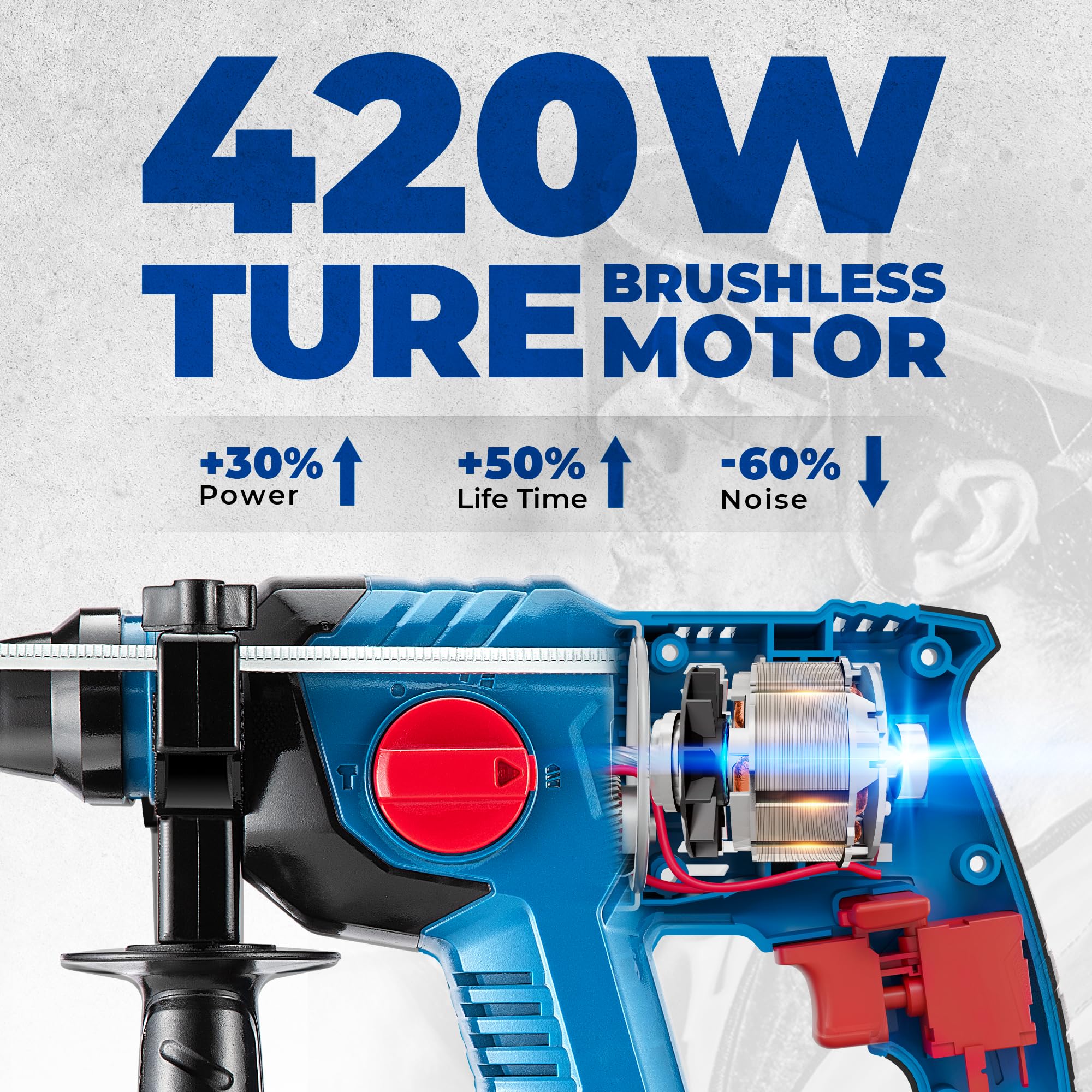 DongCheng 20V Max Cordless Rotary Hammer Drill, 7/8