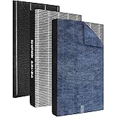 Popurure KC850U Replacement Filter Compatible With Sharp KC-850U Air Purifier, Part # FZ-C100HFU, With 2 HEPA filters and 1 FZ-C100DFU Activated carbon filter