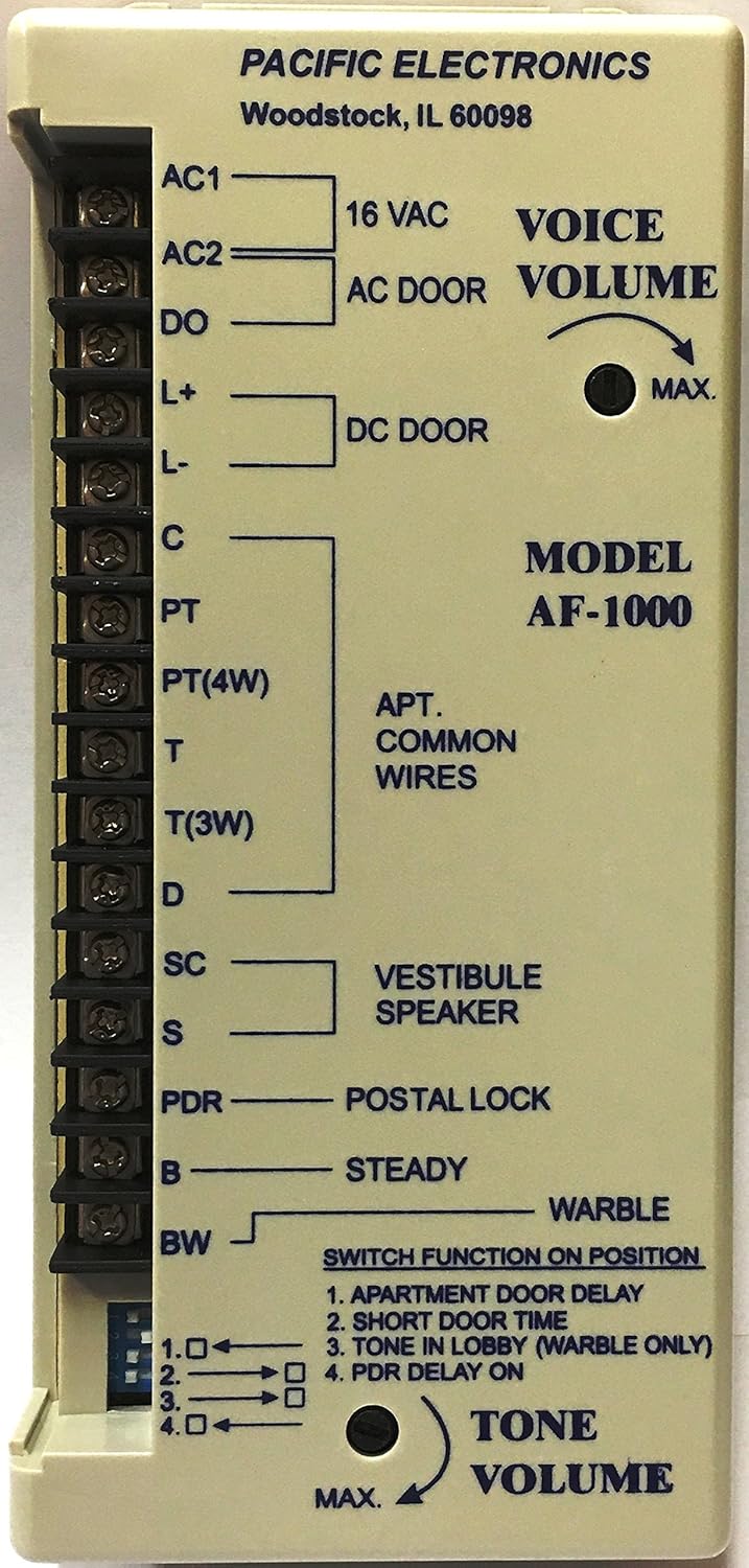 Ribu1c Wiring Diagram