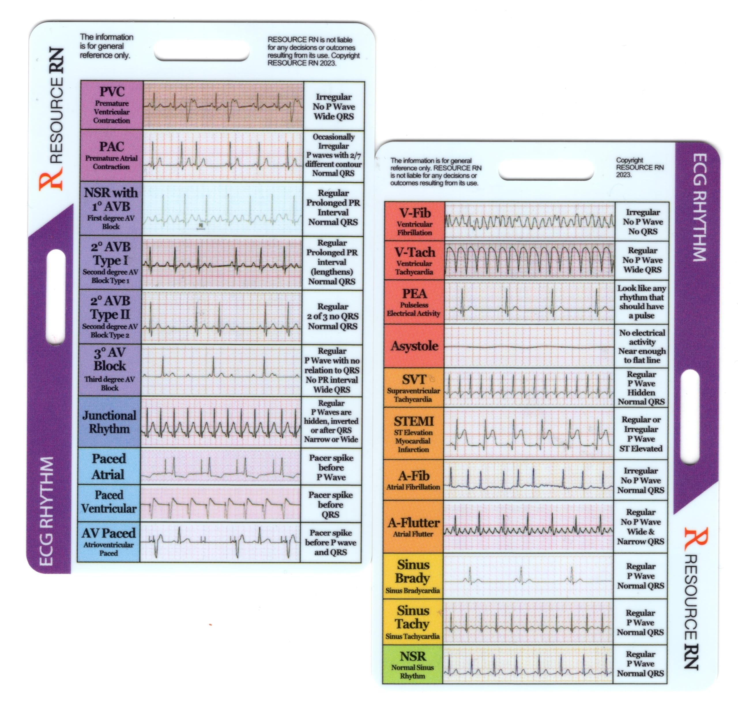 Mua EKG Rhythm Interpretation - Compact & Portable Reference Card ...
