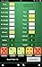 Original Five Dice Game (Ad Free)