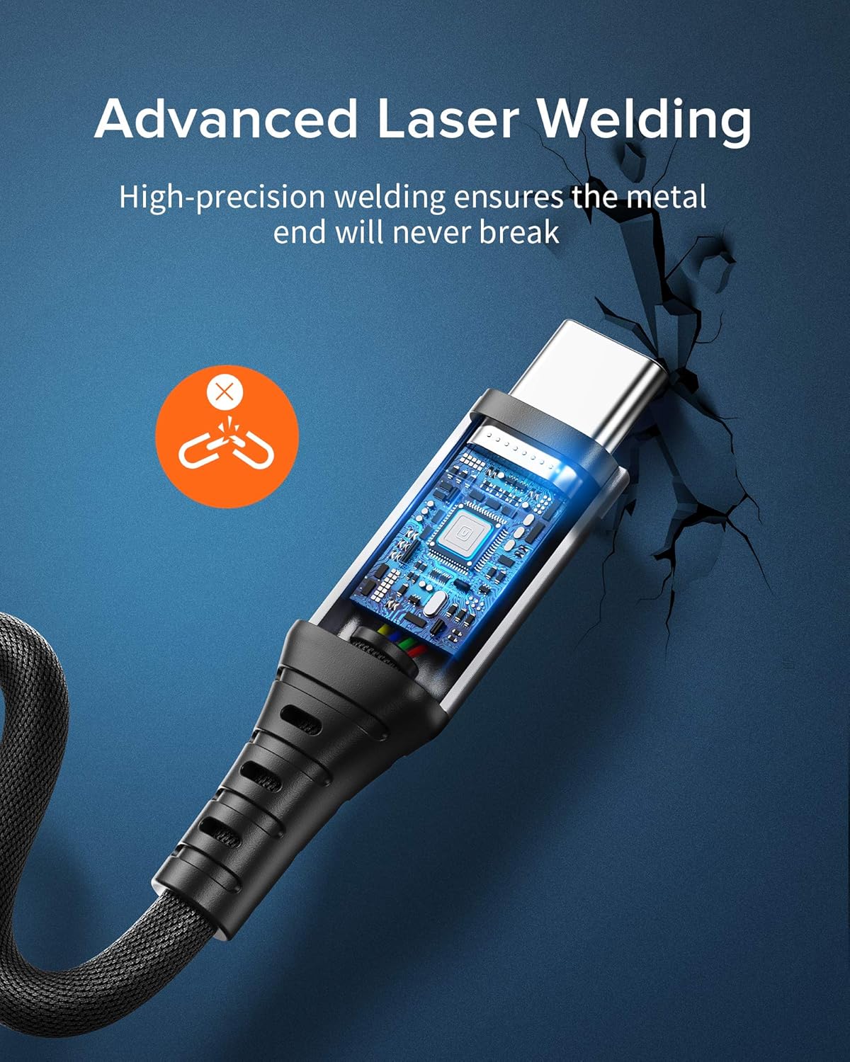 INIU USB C Charger Cable 3.1A, [5Pack - Image 4
