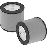 Nyingchi TT-AP006 Filter True HEPA Compatible with TaoTronics TT-AP006 Air Purifier, 3-in-1 H13 High-Efficiency Activated Carbon Filter