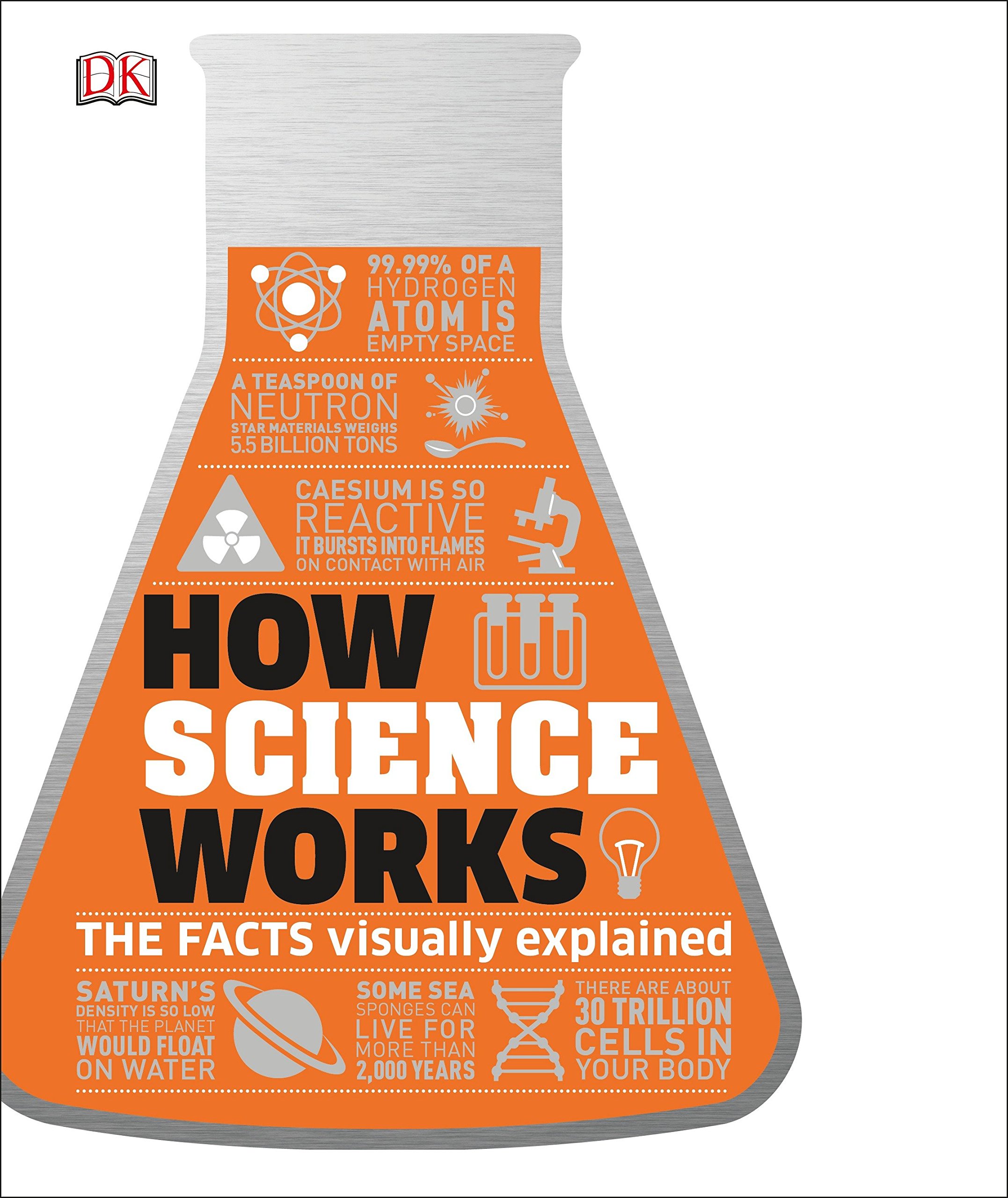 Descargar Kindle How Science Works The Facts Visually Explained (How Things Work) por PDF