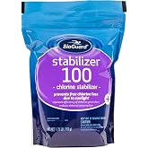 BioGuard Stabilizer 100 (1.75 lb)