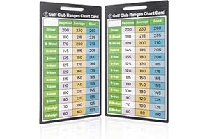 AMVINER Golf Club Range Chart Card, Golf Club Distance Card, Golf Yardage Book for Beginner Golfer