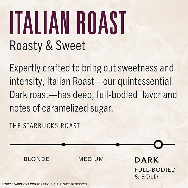 STARBUCKS VIA INSTANT COFFEE DARK ROAST PACKETS — ITALIAN ROAST — 100% ARABICA — 1 BOX (8 PACKETS)