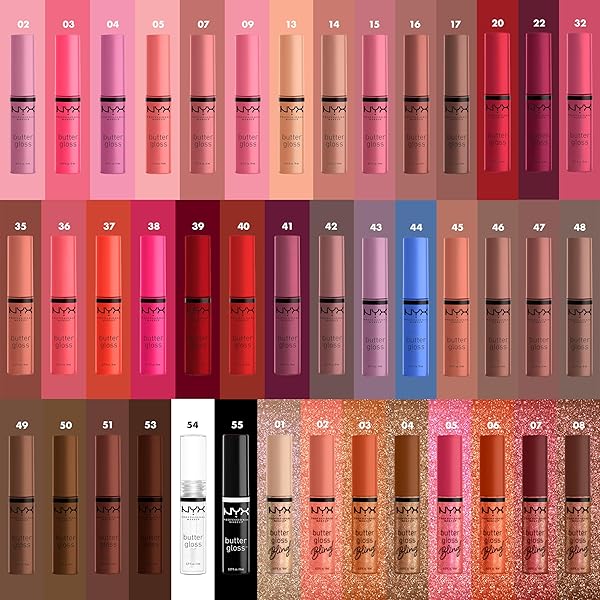 NYX PROFESSIONAL MAKEUP BUTTER GLOSS, NON-STICKY LIP GLOSS – SUGAR GLASS ,CLEAR