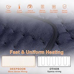 Electric Heating Pads,Heating Pad for