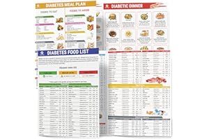 POCAZONE 2Pcs Diabetes Food List and Meal Planner Laminated, Diabetic Food List Chart for Type 1 2 Diabetes, Healthy Diabetic Diet Meal Guide Plan Recipes Cookbook For Beginners Pre-Diabetes, Glycemic Index Chart