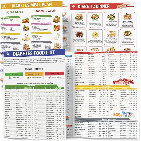 28-day-diabetes-diet-meal-planner-menu-me-lower-carb-menus-easy-recipes-nutrition-easyhealth-9781535089463-amazon-com-books for Free Printable 1800 Calorie Diabetic Diet 28 Day Diabetes Diet Meal Planner-Menu Me! Lower Carb Menus & Easy Recipes: Nutrition, Easyhealth: 9781535089463: Amazon.com: Books for Free Printable 1800 Calorie Diabetic Diet