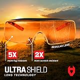 NoCry Blue Light Blocking Safety Glasses ANSI Z87.1 UV 525nm Anti-Fog view 7