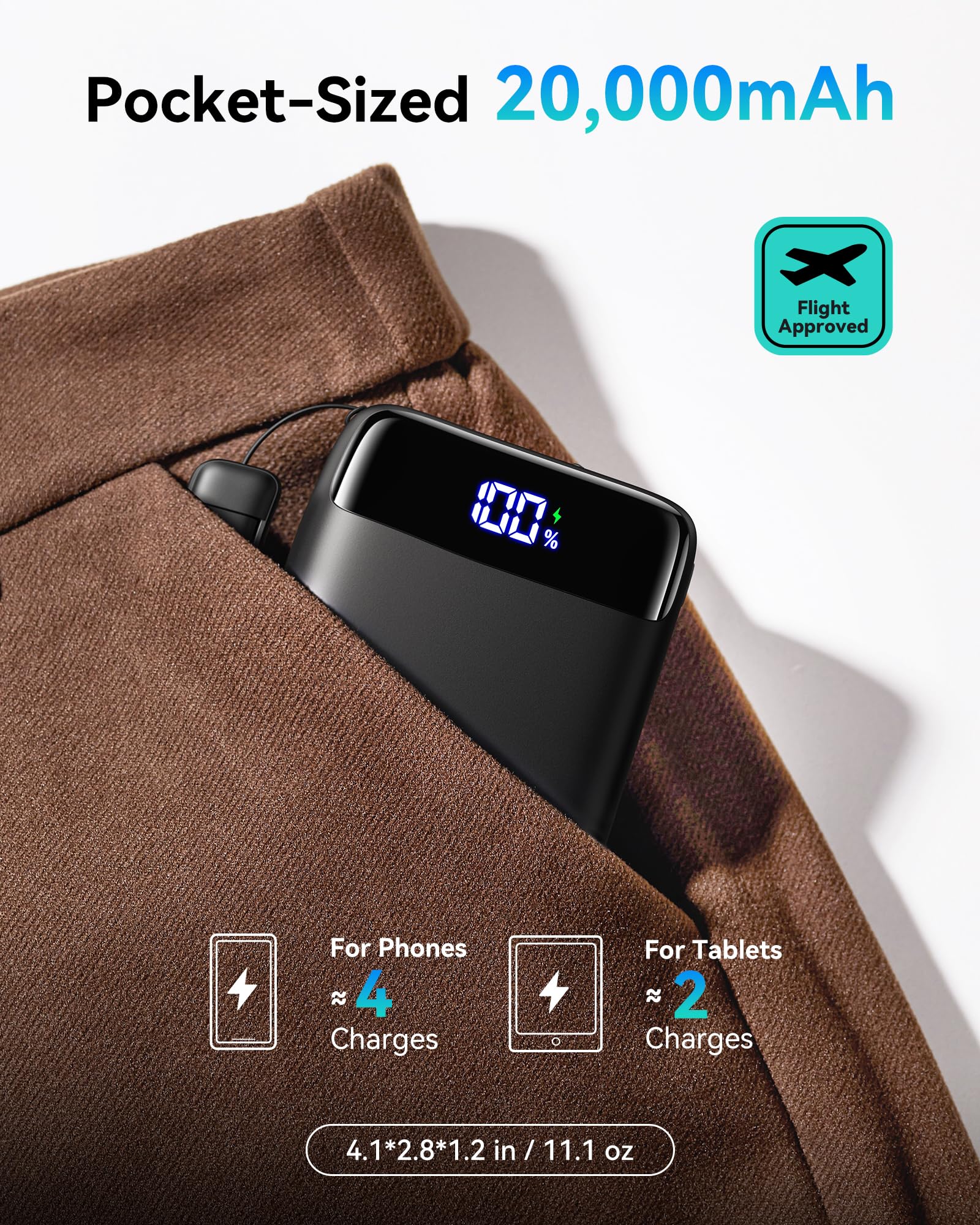 INIU Portable Charger, Smallest 22.5W 20000mAh USB C in & Out Power Bank Fast Charging, PD 3.0+QC 4.0 LED Display Phone Battery Pack Compatible with iPhone 16 15 14 13 Pro Samsung S23 Google iPad etc