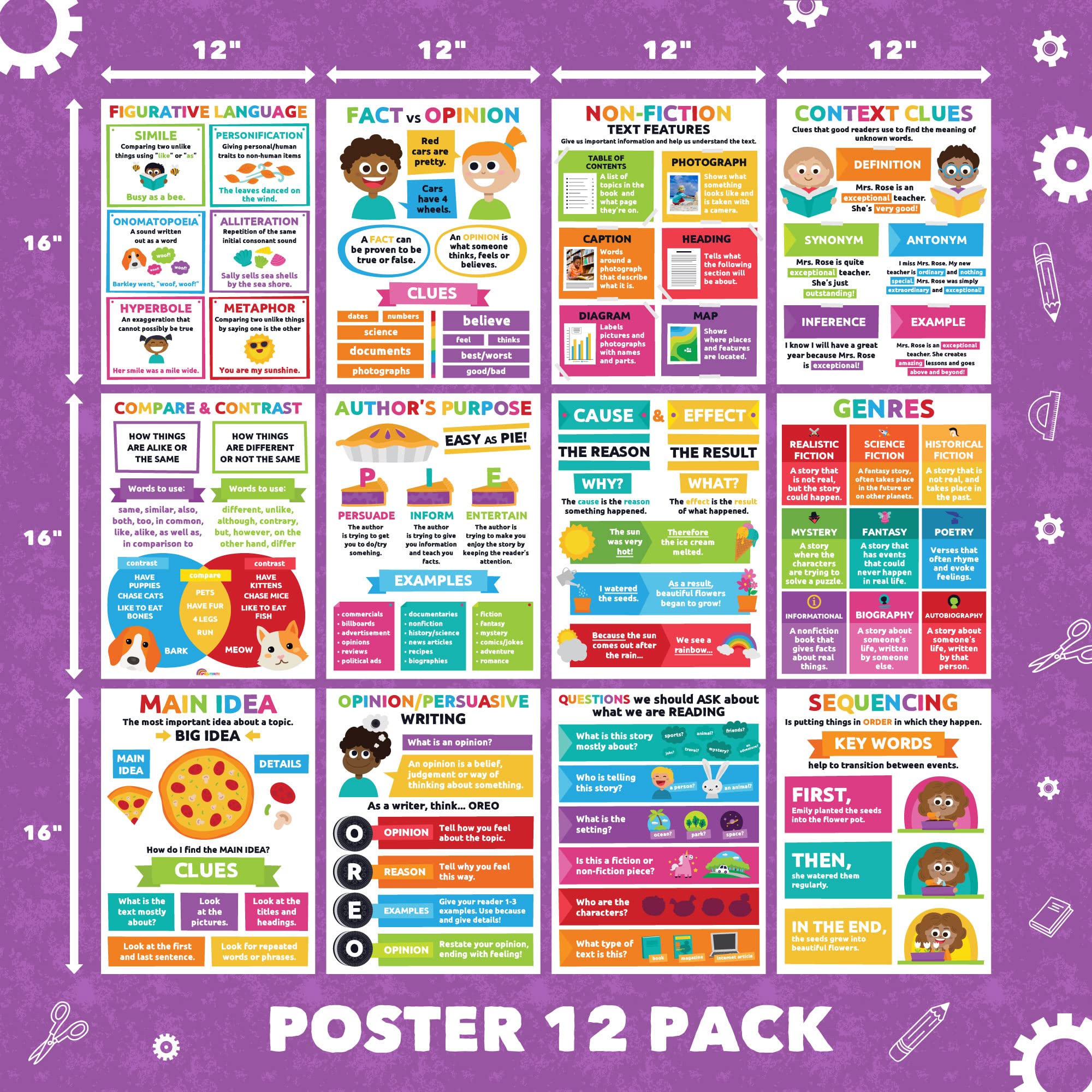 Mua Sproutbrite Reading Comprehension Posters for Classroom - Classroom ...