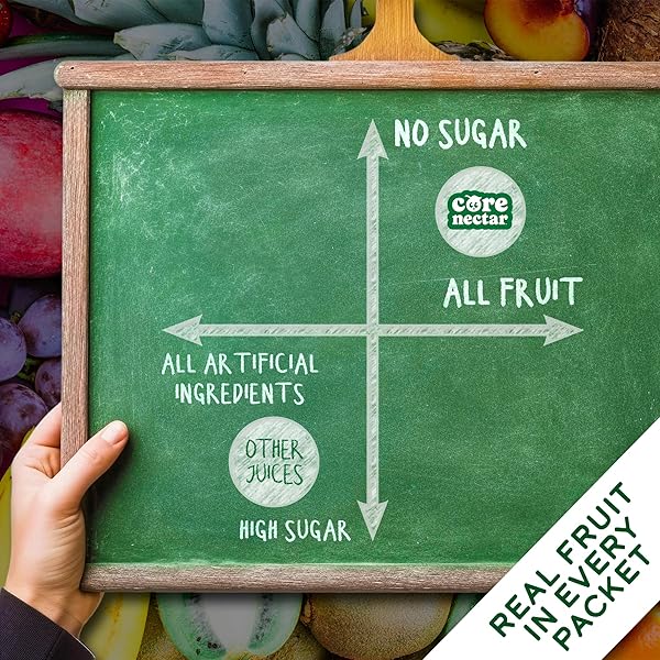 ZERO SUGAR LEMONADE JUICE PACKETS – 100% SUGAR FREE, NATURAL SWEETENED, DIABETIC, KETO & FASTING FRIENDLY – MADE WITH REAL FRUIT & CLEAN INGREDIENTS – ALL SUGAR REMOVED NATURAL BEVERAGE JUICE -10 STICKS