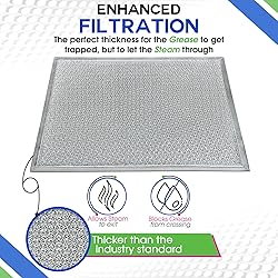 Bagean Downdraft Stovetop Filter Replacement
