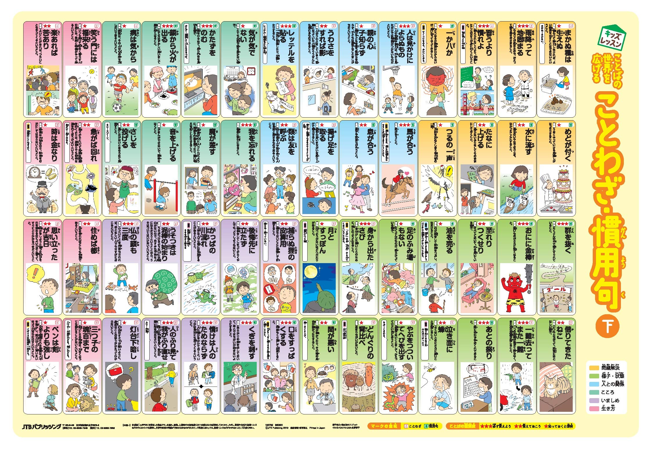 ことばの世界を広げる ことわざ 慣用句 キッズレッスン 本 通販 Amazon