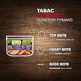 Tabac Original Shaving Soap 125 g Refill – Classic Fragrance for Smooth Shave view 4