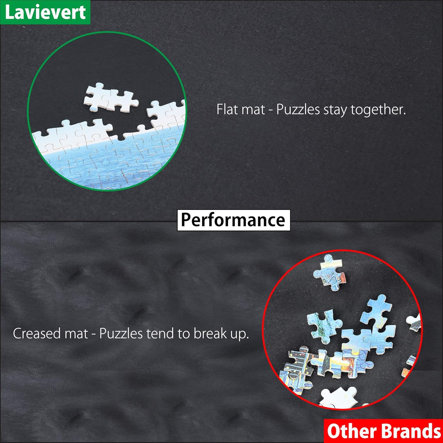 lavievert puzzle mat
