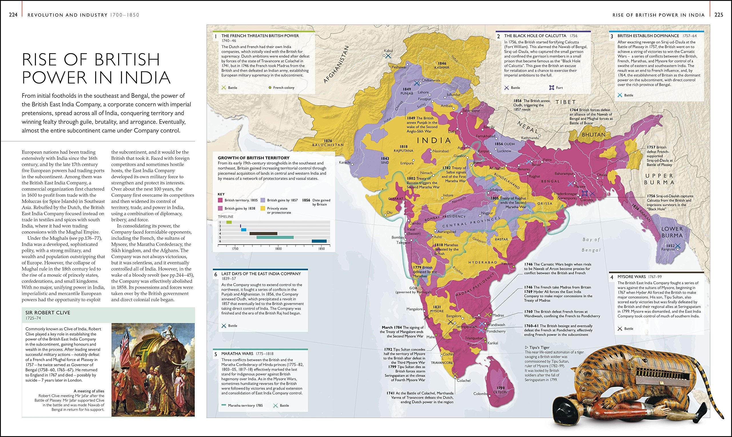 [- History of the World Map by Map (Historical Atlas) -]