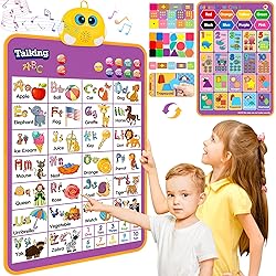Alphabet Wall Chart, Talking ABC, Music