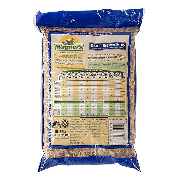 WAGNER’S 62011 EASTERN REGIONAL BLEND WILD BIRD FOOD, 8-POUND BAG