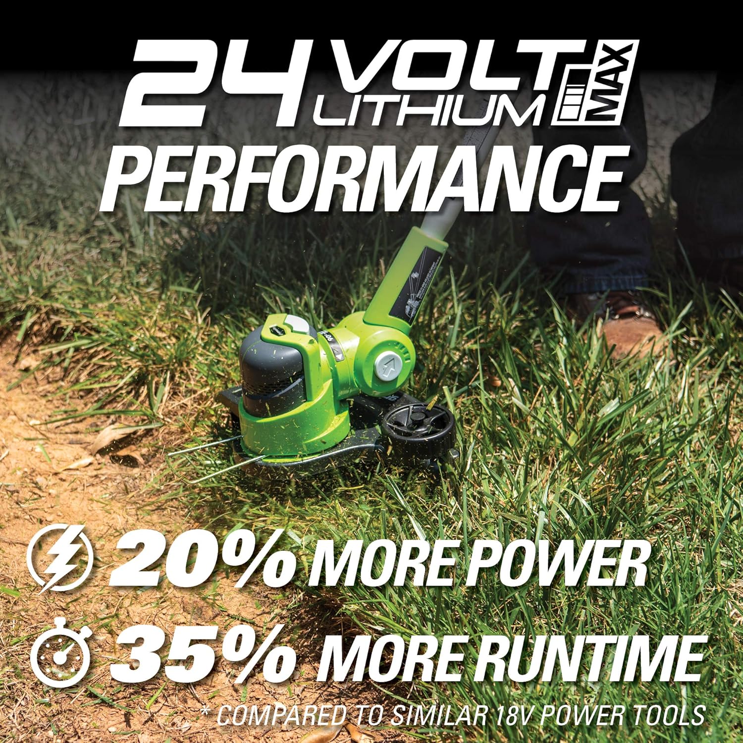 Greenworks 12-Inch 24V Cordless String Trimmer/Edger, 2.0 AH Battery Included 21342 : Garden & Outdoor