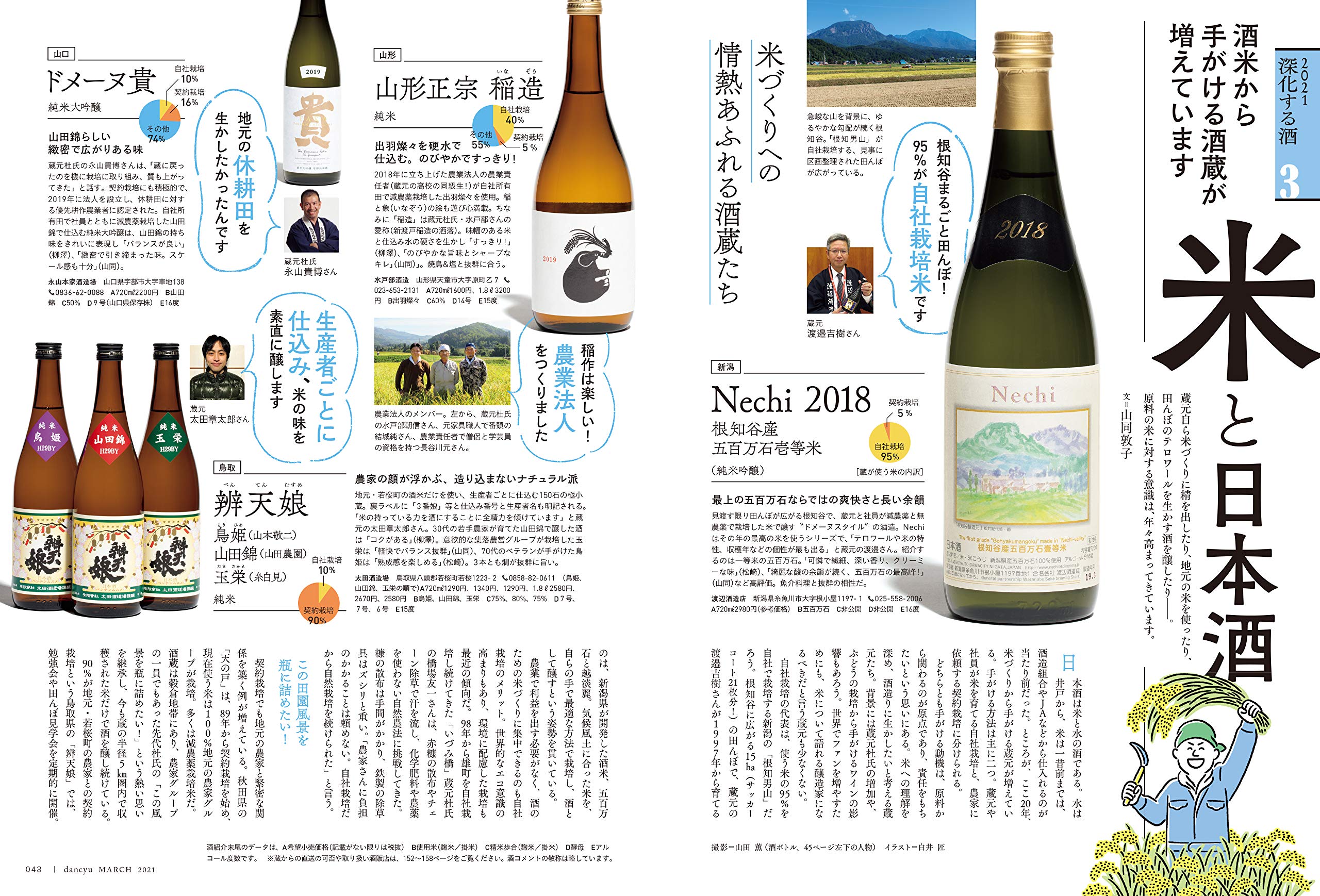 Dancyu ダンチュウ 21年3月号 日本酒21 プレジデント社 Dancyu編集部 本 通販 Amazon