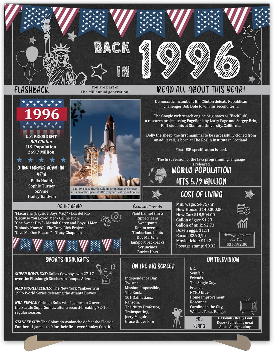 Wall Décor - 27th Birthday Party Gifts - 27 Years Old Anniversary Poster for Men or Women. Back In 1996 Party Supplies. Birthday or Wedding Gift Ideas for Home Wall Decorations. Born 27 Years ago Card 11x14 In