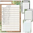 Attendance Chart for Classroom - 4-Pack Reusable Dry-Erase Behavior, Homework, and Reward Charts - Laminated 11x17 Incentive Chart Set for Teachers and Parents
