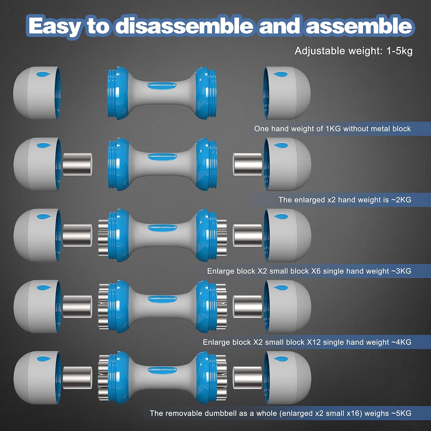 Aznze Adjustable Dumbbell Weight Set Barbell Lifting 4-22 lbs for Home Bodybuilding Training Rubber Dumbbell PairsHome Fitness Equipment : Sports & Outdoors