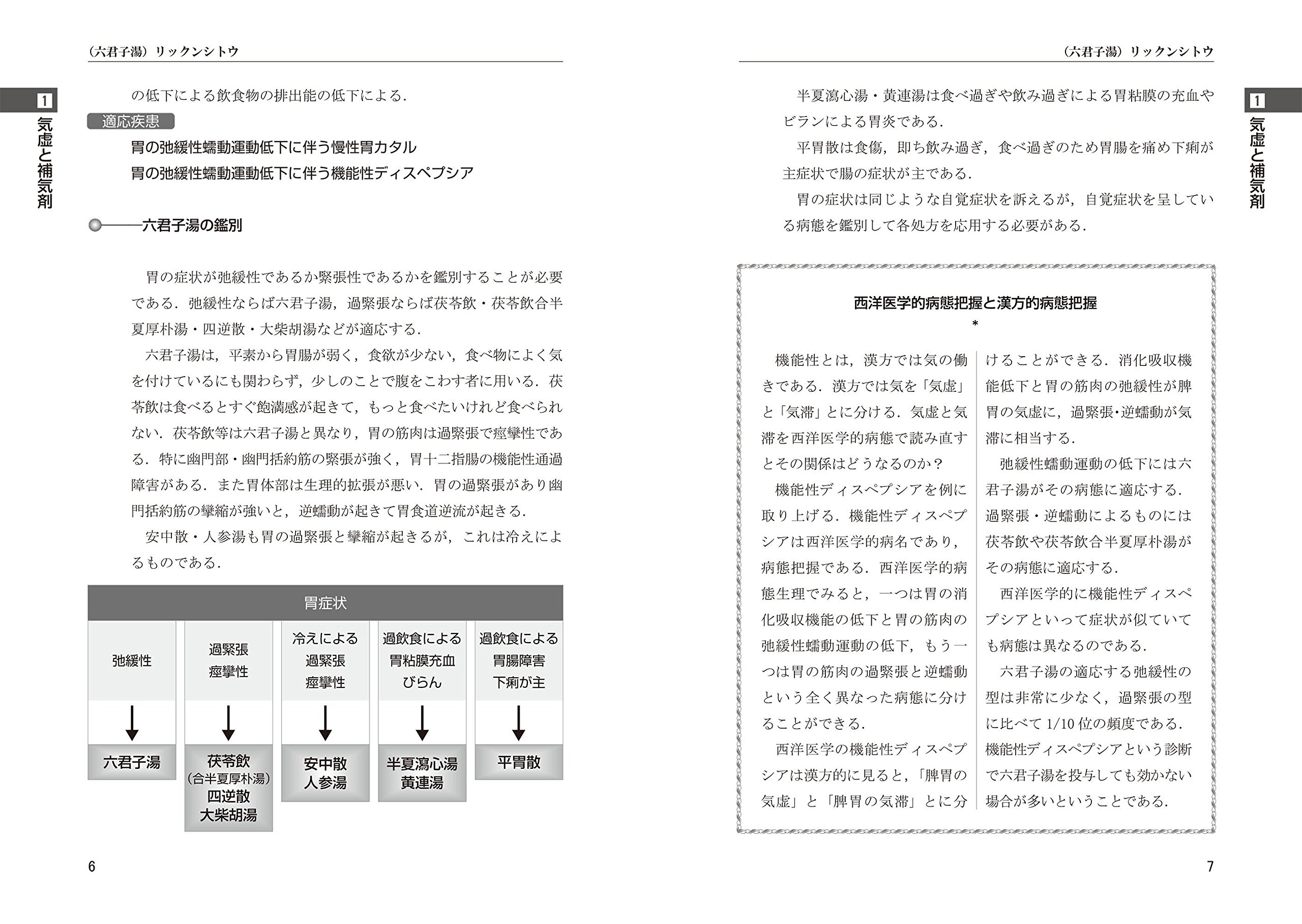漢方123処方臨床解説 師 山本巌の訓え 9784901767323 Amazon Com Books