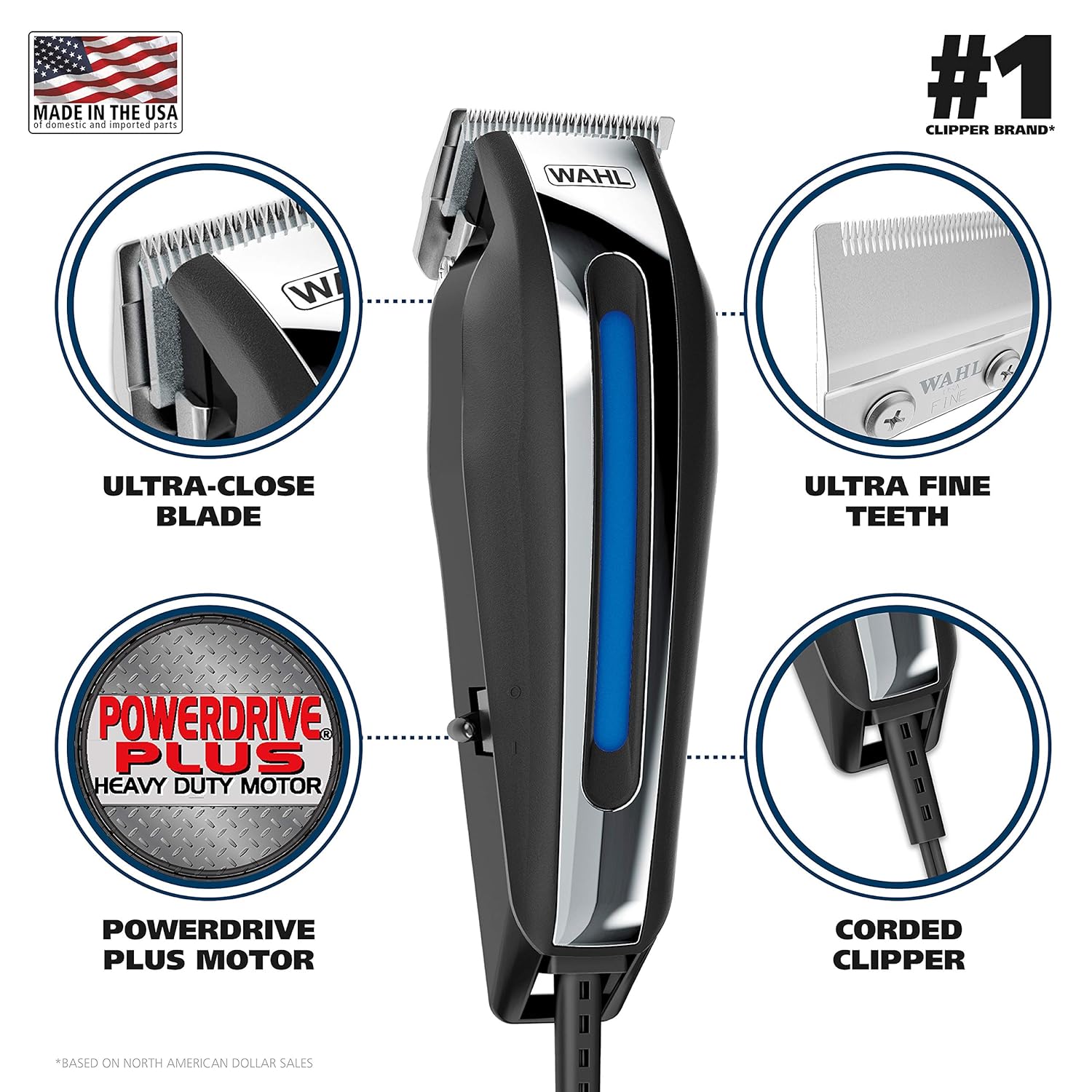 wahl zero overlap beard & body trimmer