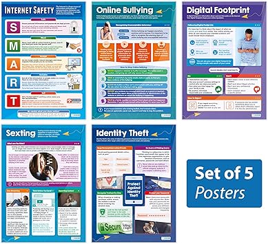 Download Internet Safety Poster Background