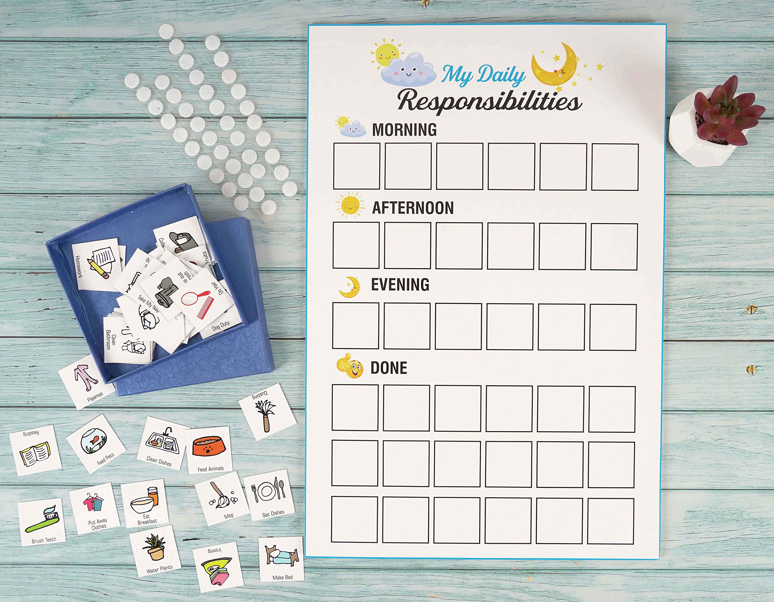 Inkdotpot Kids Daily Responsibility Checklist, to-Do List- Daily Routine- Chore Chart- Morning/Evening Checklist- Daily Task List- Childrens Job Poster-2M