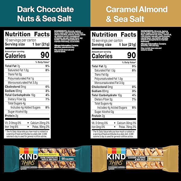 KIND THINS VARIETY PACK, DARK CHOCOLATE NUTS & SEA SALT, CARAMEL ALMOND & SEA SALT, HEALTHY SNACKS, LOW CALORIE, 20 COUNT