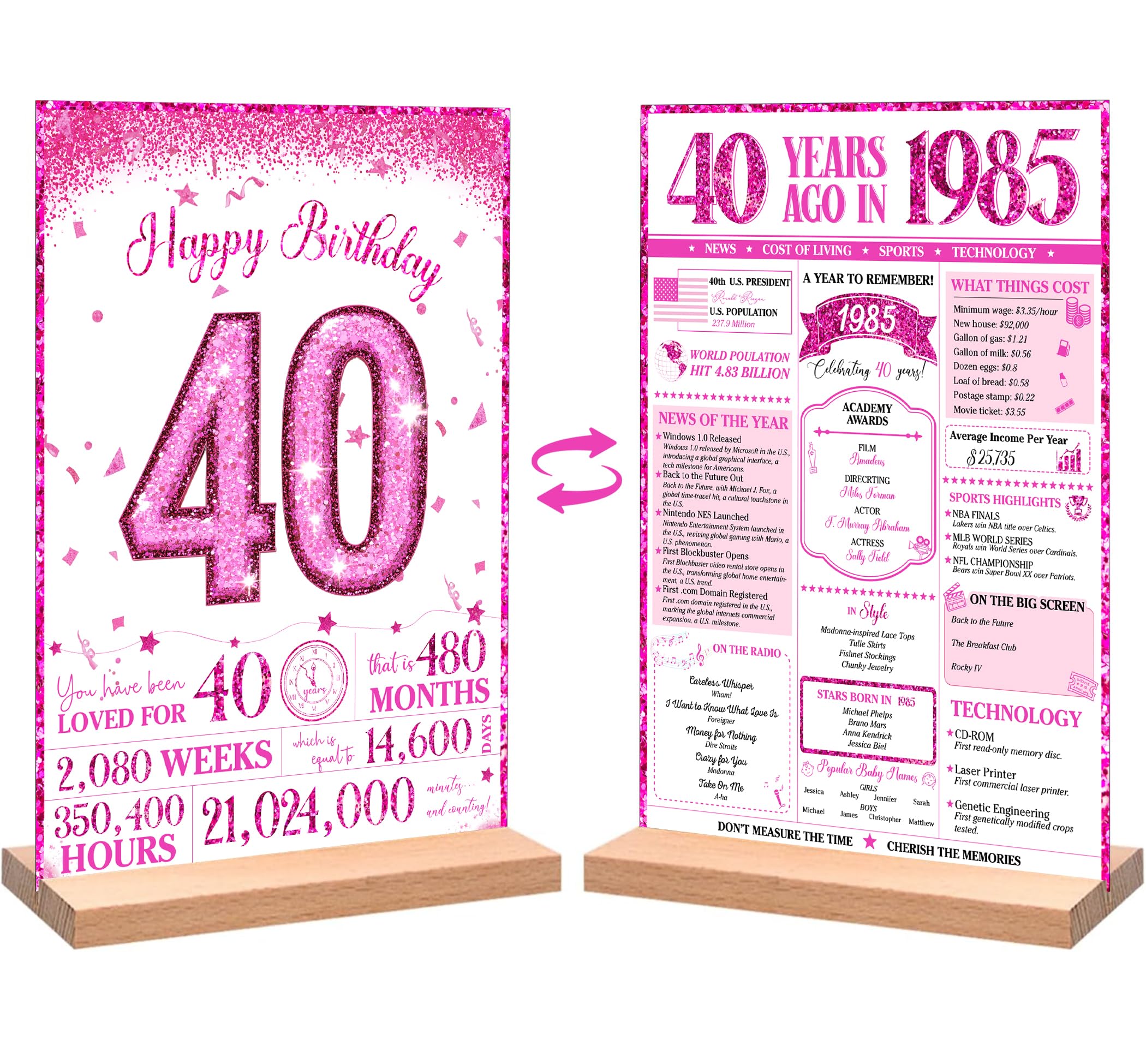 Photo 1 of 40th Birthday Party Decorations for Women, Sweet Pink Glitter in 1985 Birthday Decor Poster Acrylic Table Sign, 40th Birthday Party Supplies, Double-Sided