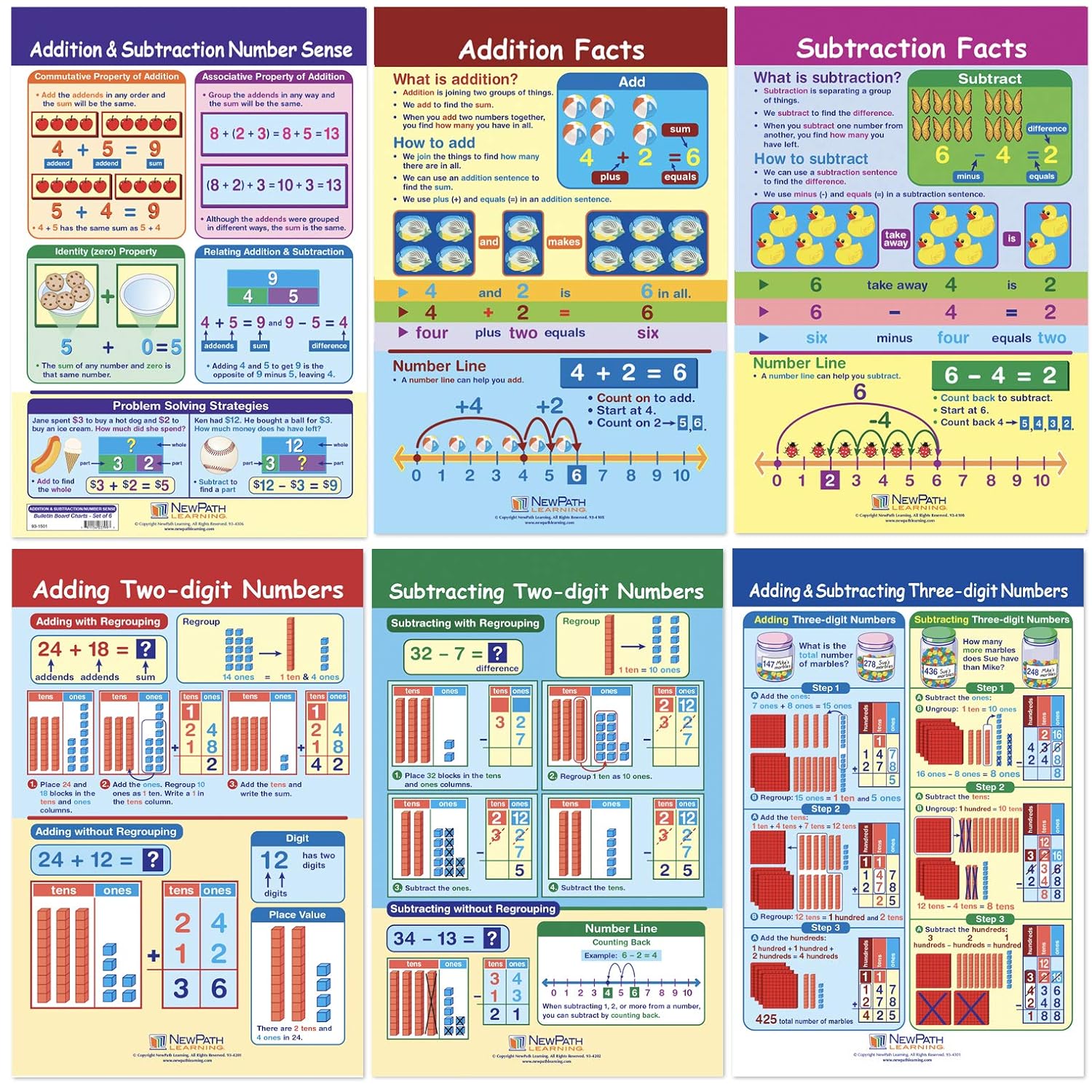 NewPath Learning Math Bulletin Board Chart Set, Addition & Subtraction, Set of 6 (93-1501)
