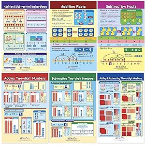 NewPath Learning Math Bulletin Board Chart Set, Addition & Subtraction, Set of 6 (93-1501)