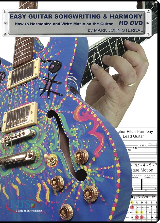 Harmony guitar leads image