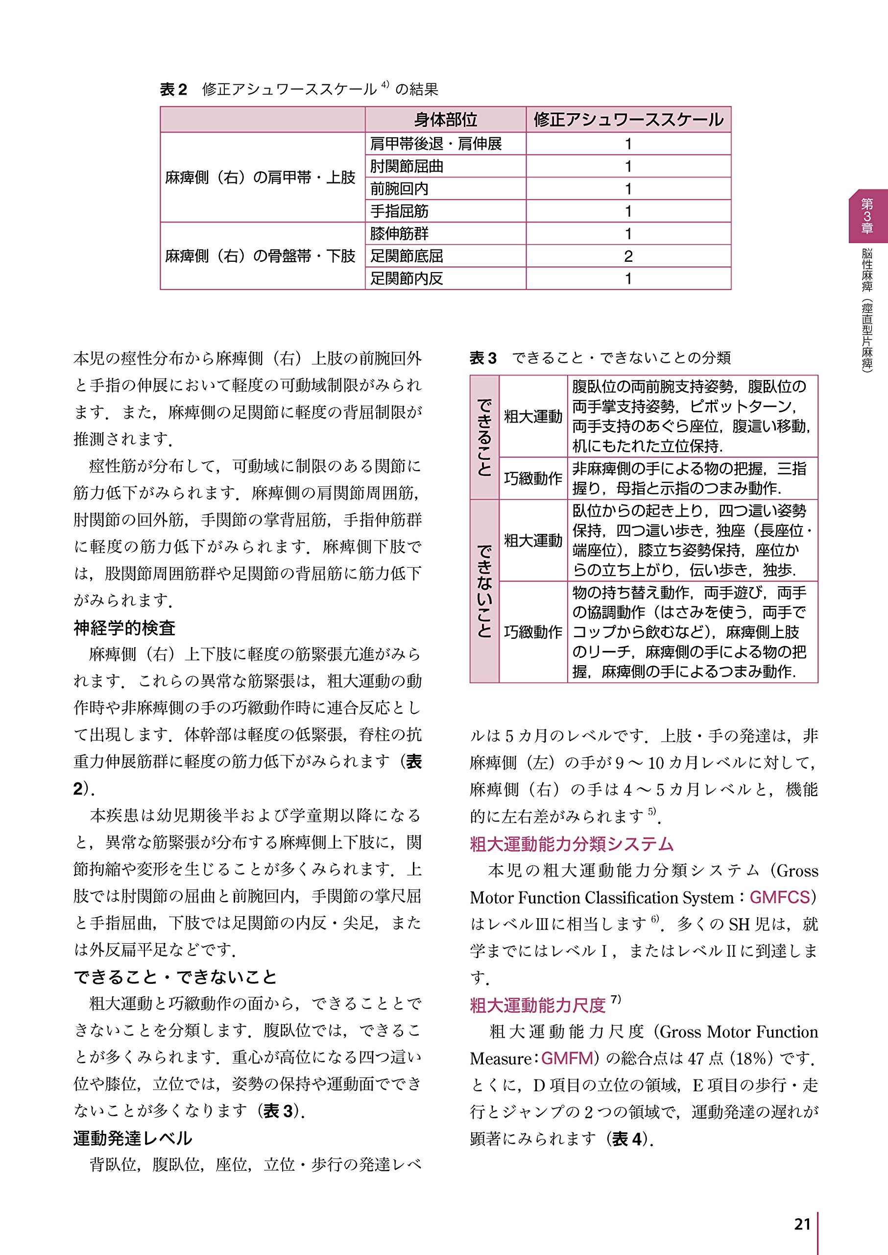 Amazon Co Jp 99のweb動画付 イラストでわかる小児理学療法学演習 上杉 雅之 Japanese Books