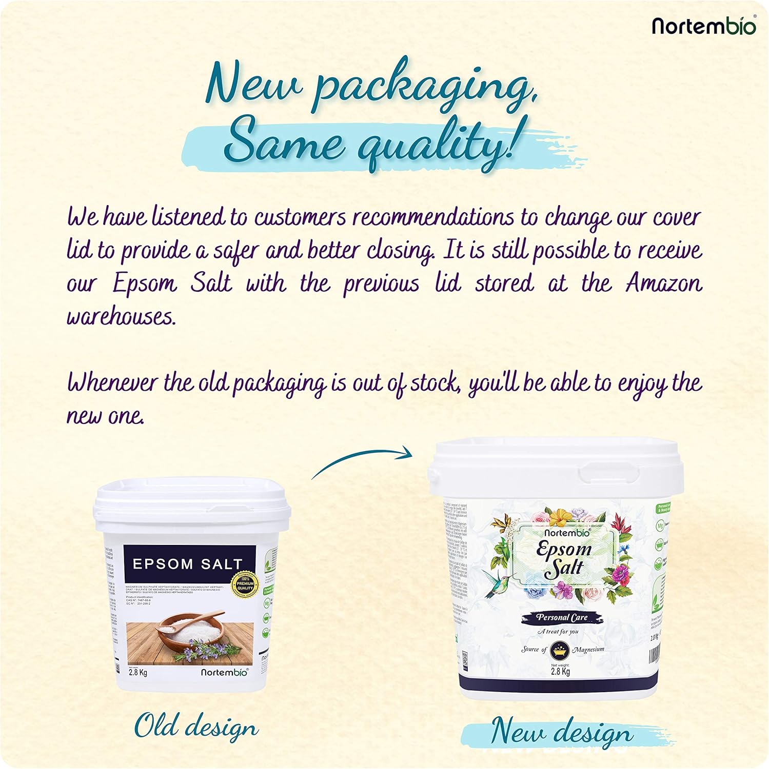 Nortembio Epsom Salt 2.8 Kg. Source of Magnesium. Epsom Bath Salts Pharmaceutical Grade. Epsom