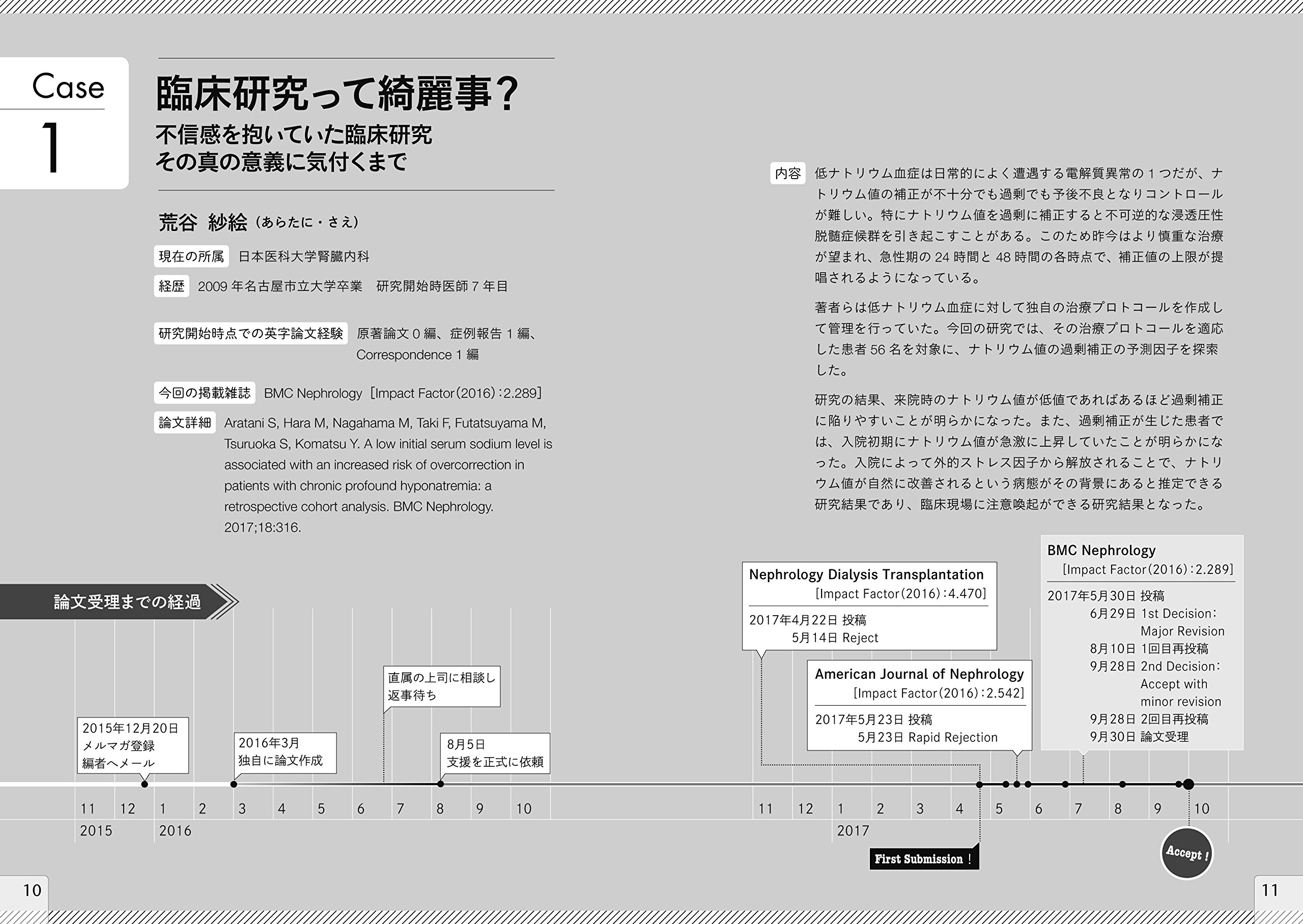 実践対談編 臨床研究立ち上げから英語論文発表まで最速最短で行うための極意 すべての臨床医そして指導医にも捧ぐ超現場型の臨床研究体験書 原 正彦 本 通販 Amazon
